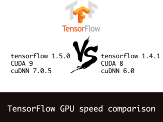 tensorflow-gpu-cifar10-benchmark