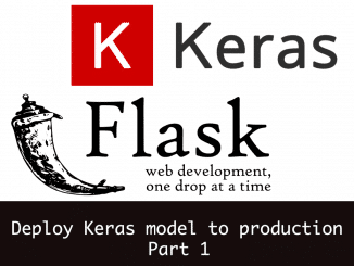 deploy keras model to production - part1