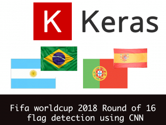 Fifa worldcup 2018 Round of 16 flag detection using CNN